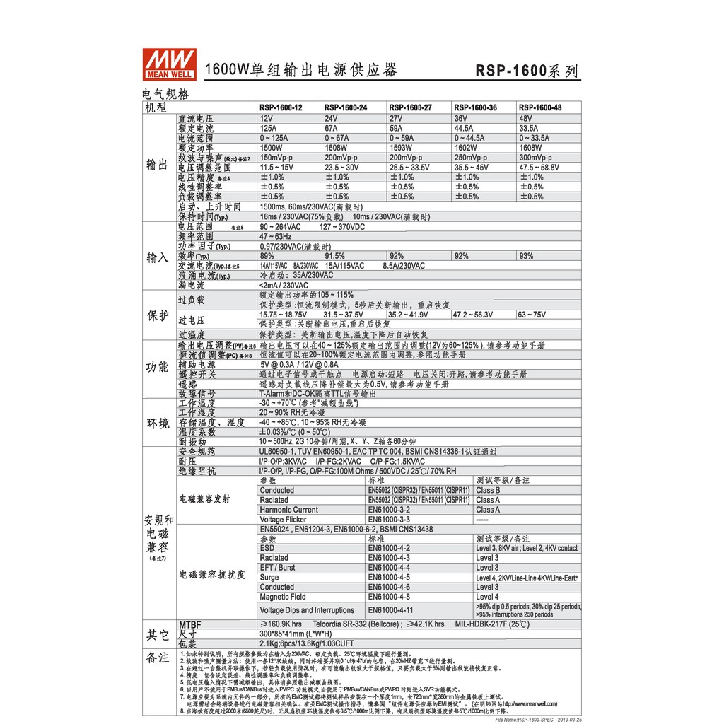 明緯 1600W單組輸出電源供應器(RSP-1600-12), , large