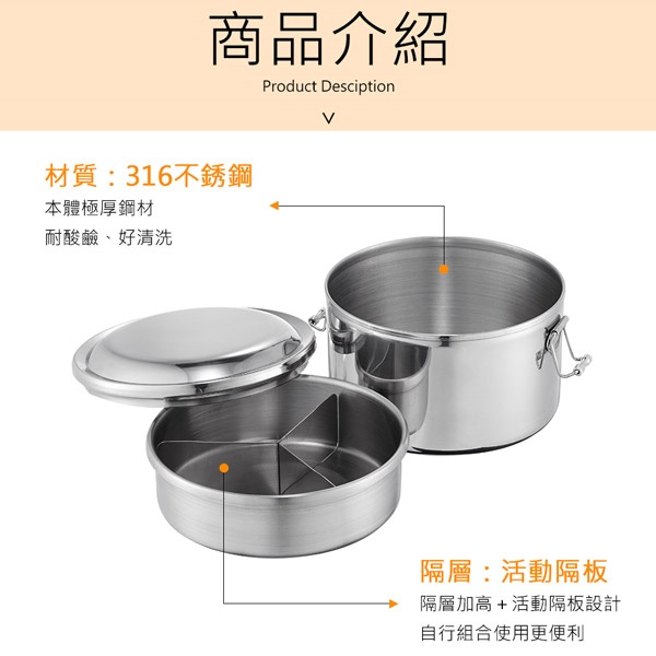PERFECT 理想牌 極緻316不鏽鋼雙層圓形便當盒 16cm-Leidea樂德兒, , large