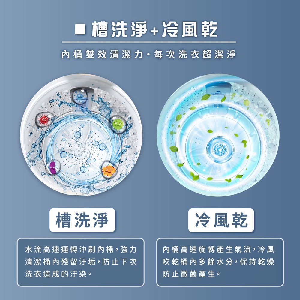 HERAN 禾聯 15KG 全自動洗衣機 HWM-1541, , large