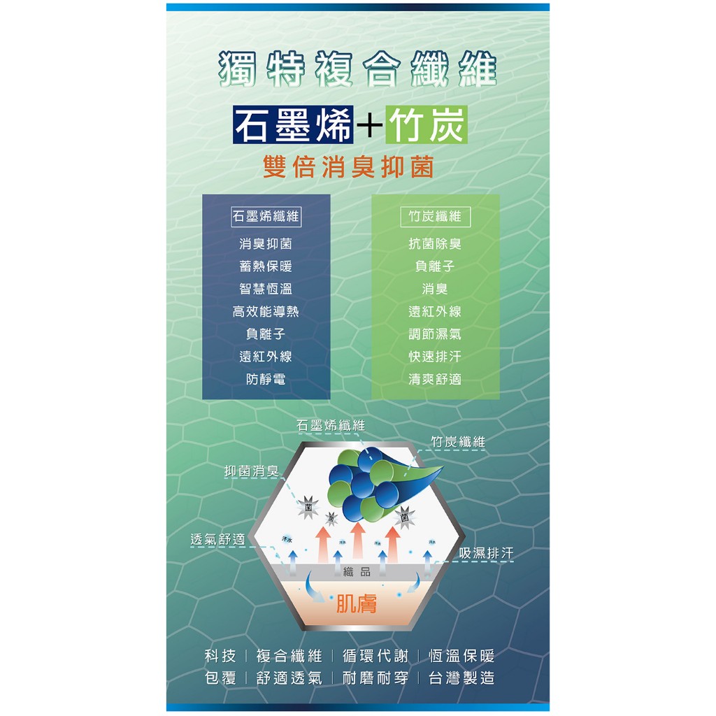 【BVD】石墨烯1乾爽五趾襪4入<灰>B584 襪子 短襪 除臭襪, , large