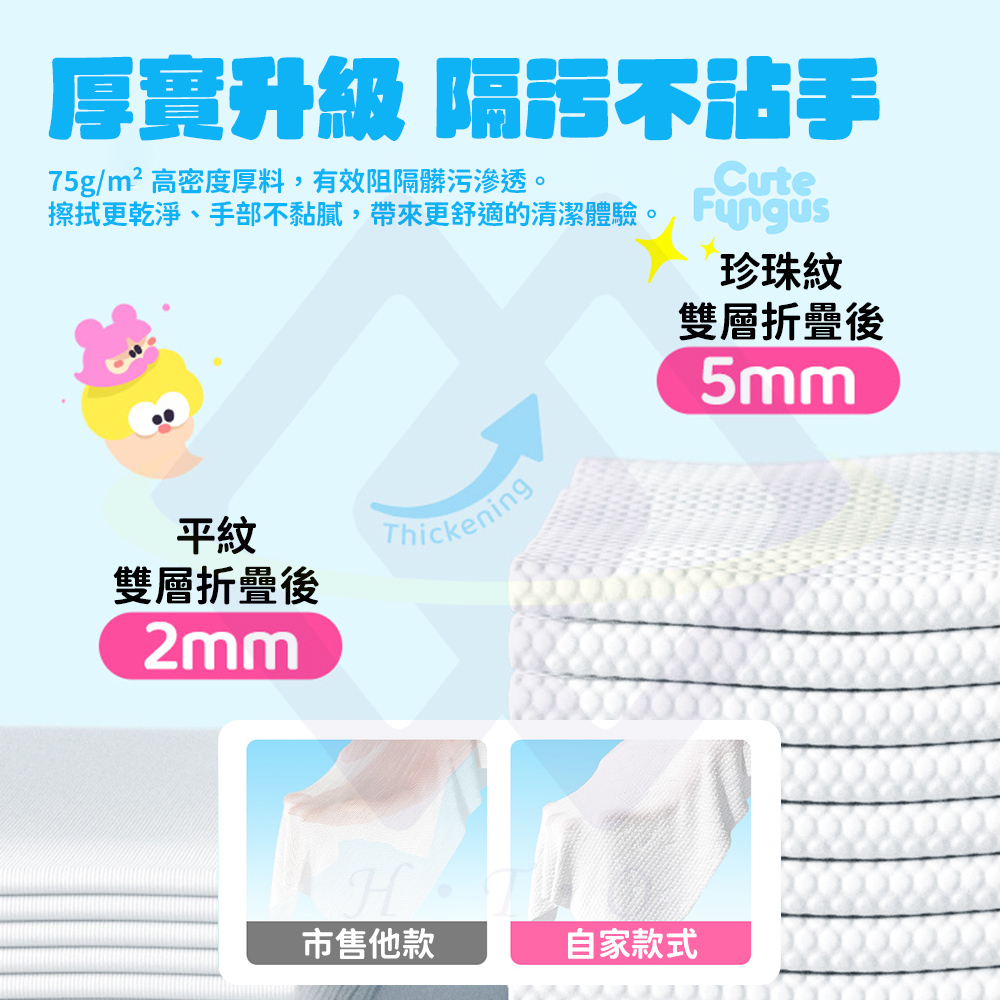 【禾統】怡恩貝吊掛濕式衛生紙（3包組含3蓋）, , large