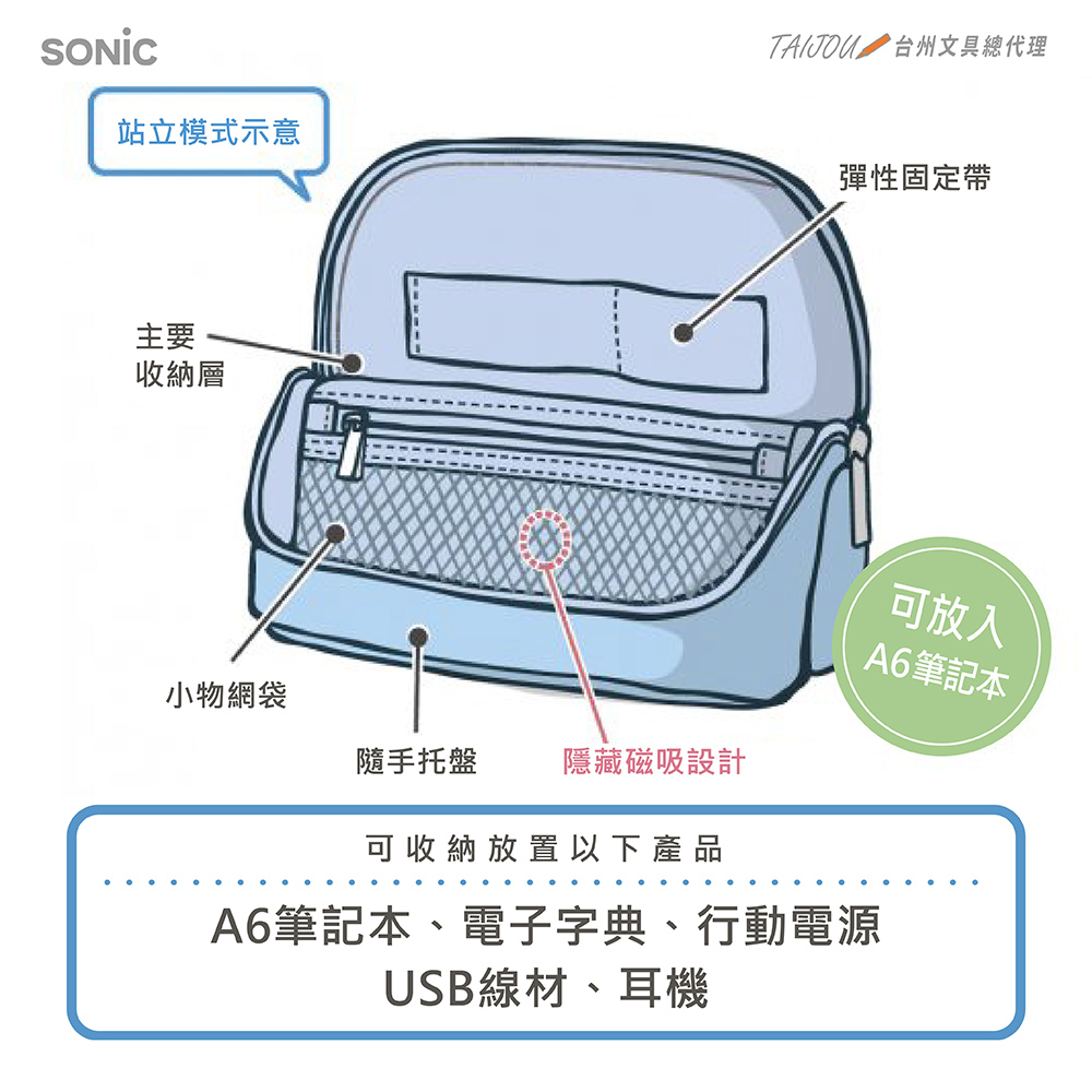【龍品文創】日本SONIC UT-8655 柔光站立收納包-B薄霧晴空藍, , large
