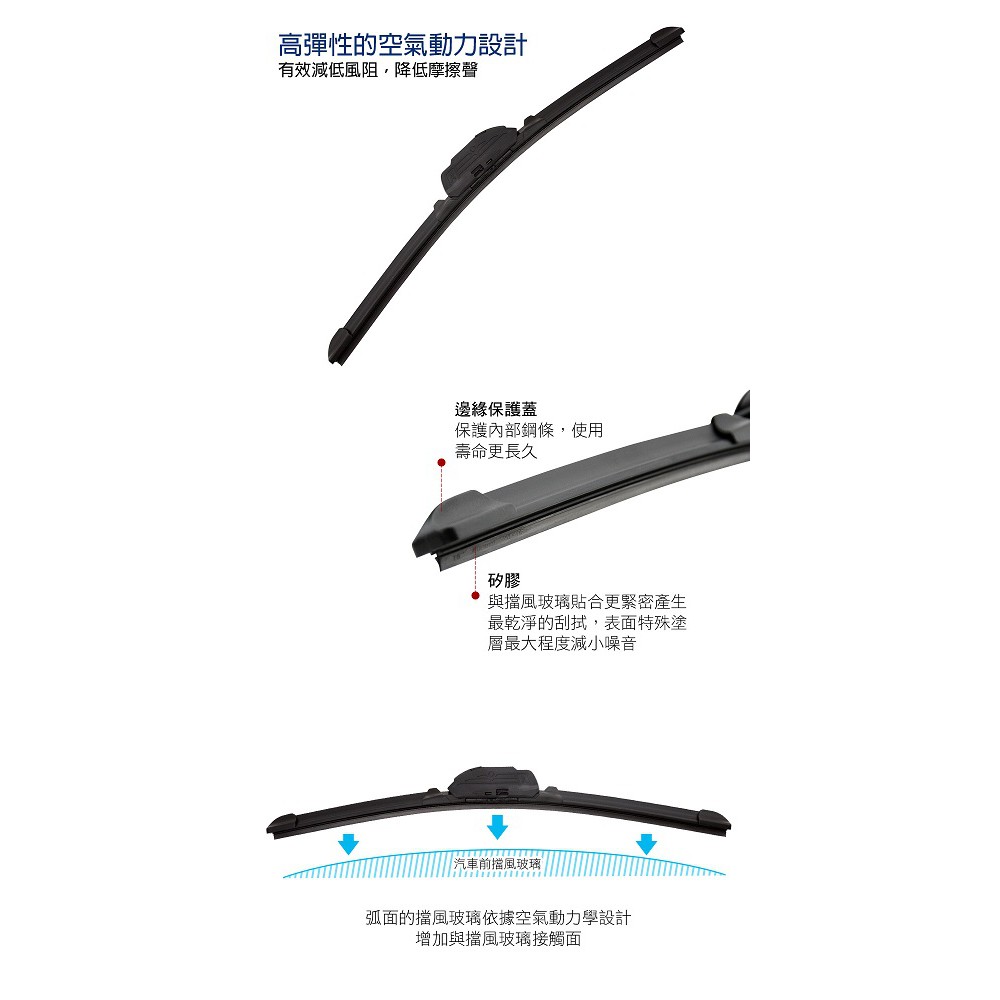 BLUECOL藍雀Aero-Flexible高彈性氣動軟骨雨刷19吋(483mm), , large