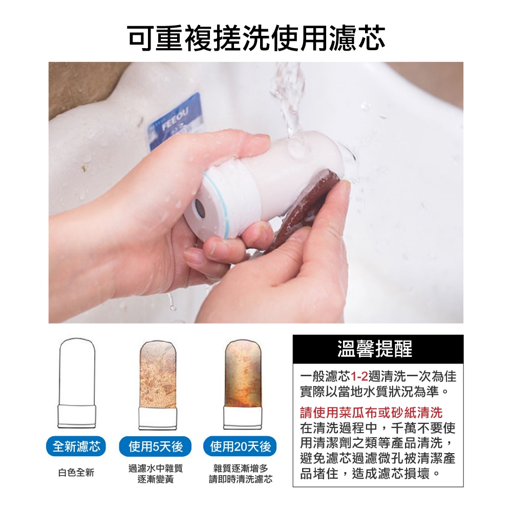 【麗水生活】UF-2801 七重過濾龍頭式淨水器 食品級材質 陶瓷矽藻濾芯 廚房 衛浴 龍頭淨水, , large