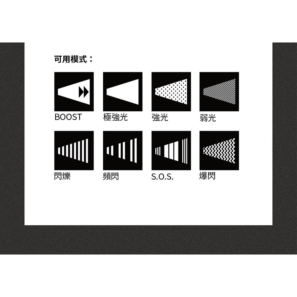 【德國Ledlenser】P18R 充電式伸縮調焦手電筒, , large