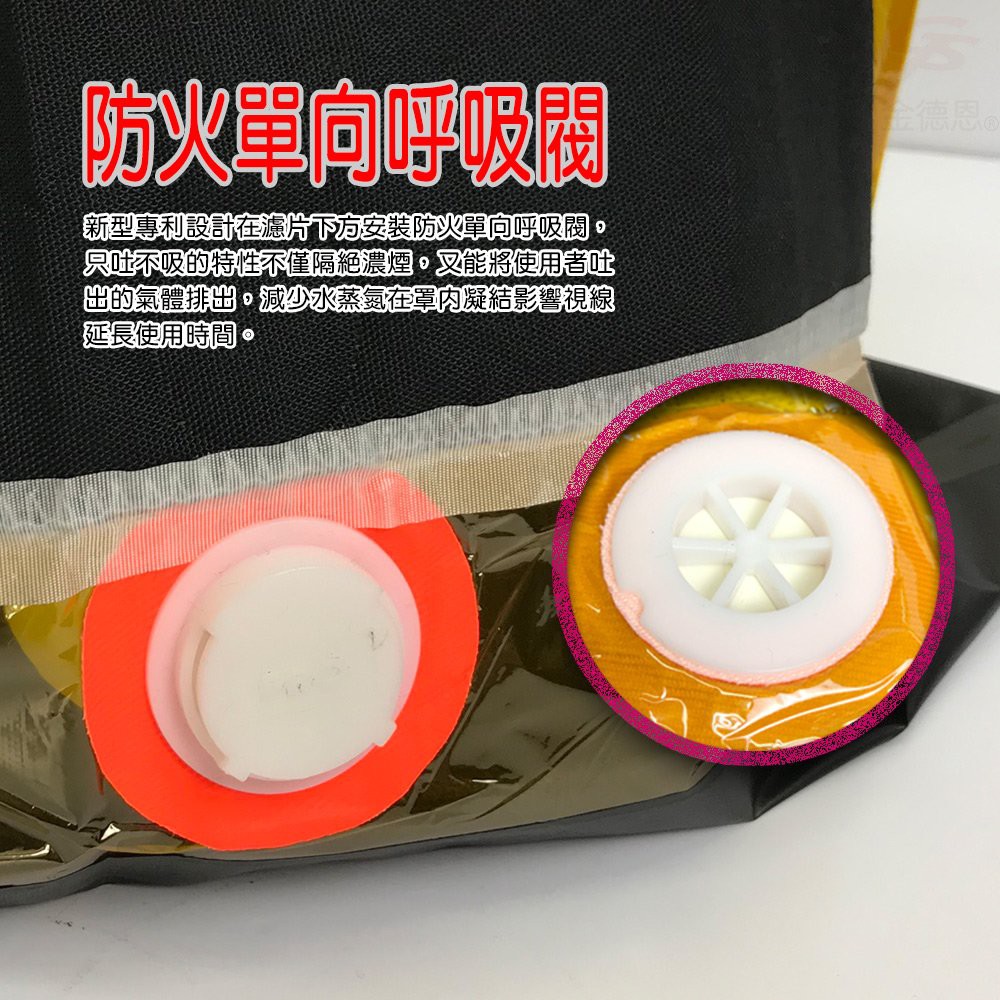 GS MALL 台灣製造 一入 居家防煙面罩 防煙罩 防煙面罩  防災面罩 逃生面罩 防煙面罩 火災面罩 防護面罩, , large