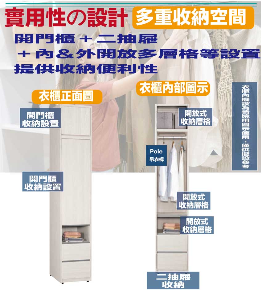 【文創集】華爾1.5尺二門二抽中空加高衣櫃(客約商品), , large