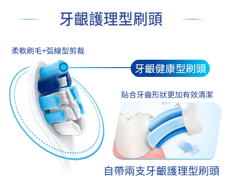 Philips Sonicare Elite+ Sonic Electric Rechargeable Toothbrush HX3226 (Blue), , large