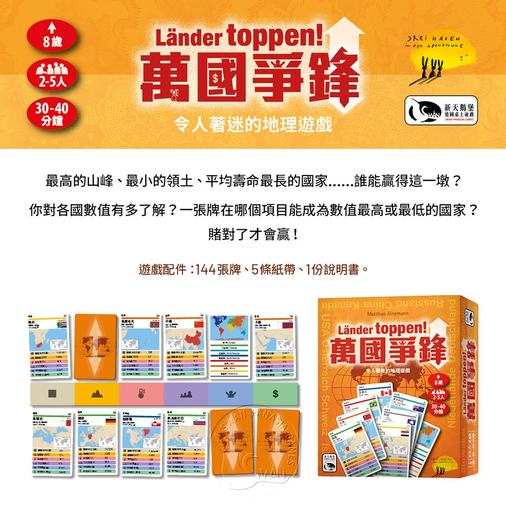 L&auml;nder Toppen!, , large