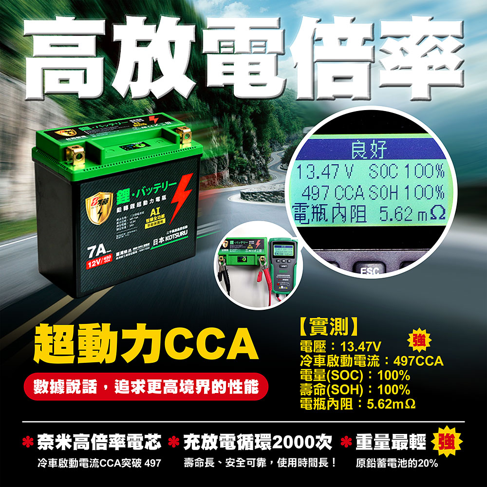 【KOTSURU】MP-14A 8馬赫 鉛轉鋰超動力機車電瓶 鋰鐵啟動電池 12V 450CCA, , large