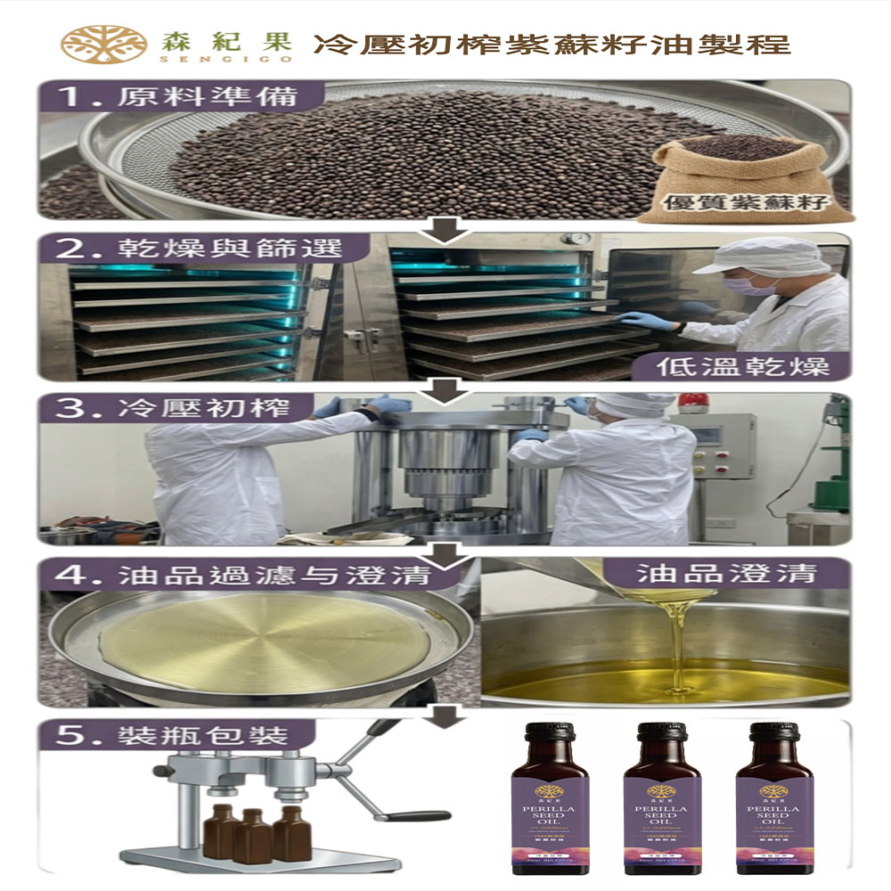 100% Cold-Pressed Perilla Seed Oil, , large