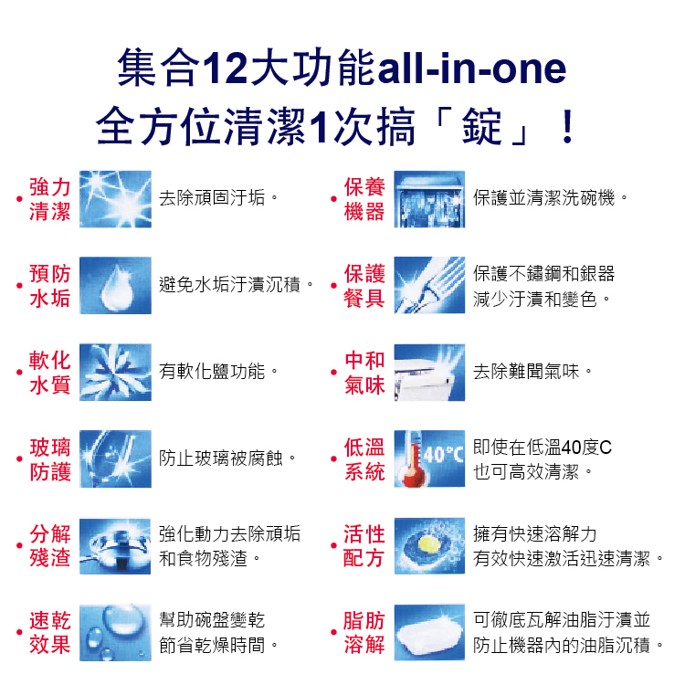 [日日好物]德國Domol-洗碗機專用12效合1黃金心碗盤清潔錠40入/盒(各款洗碗機皆適用), , large