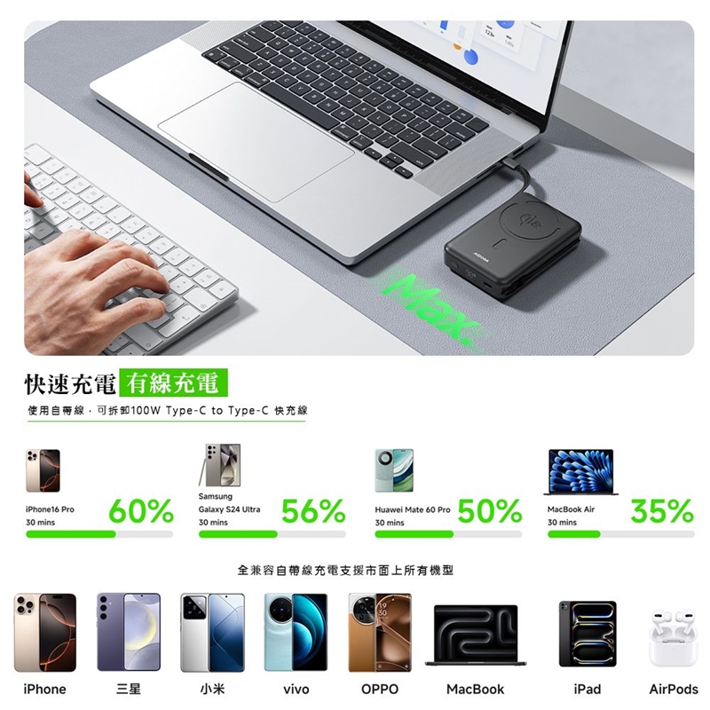 AIDOGA PB4241 PowerMag Qi2 10000mAh 38.5Wh 35W Magsafe Power Bank, , large