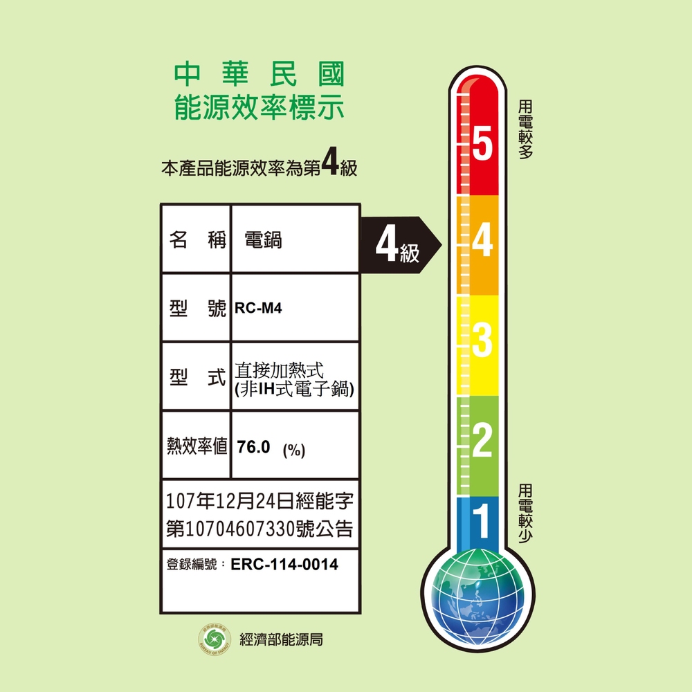 AIWA 愛華 迷你四人份電子鍋 RC-M4, , large