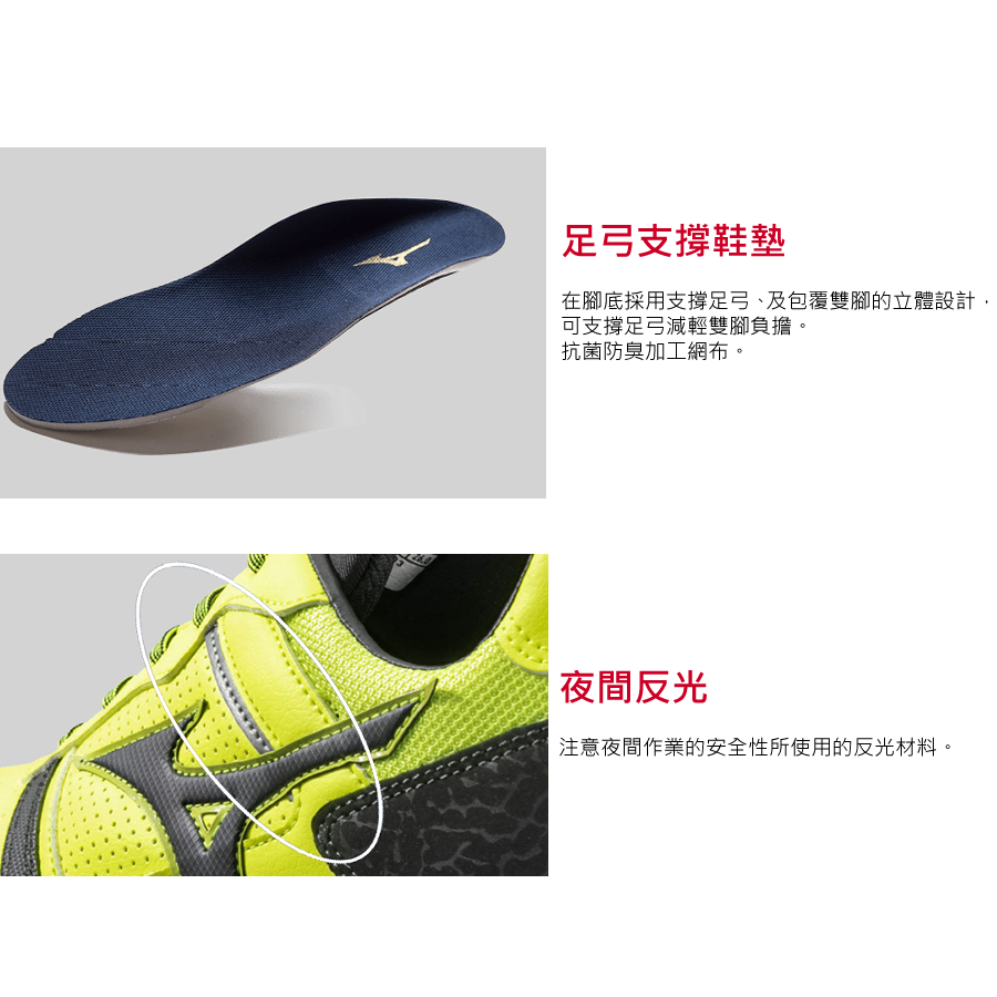 MIZUNO HW 防護鞋 3E楦 可收納鞋帶 極致避震 塑鋼工作鞋 F1GA213309 23FW 【樂買網】, , large