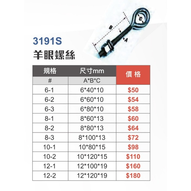 WIN五金 WIN 3191S 羊眼螺絲 單眼螺絲 多種規格 裝潢 白鐵螺絲 壁虎 吊環 吊帽, , large