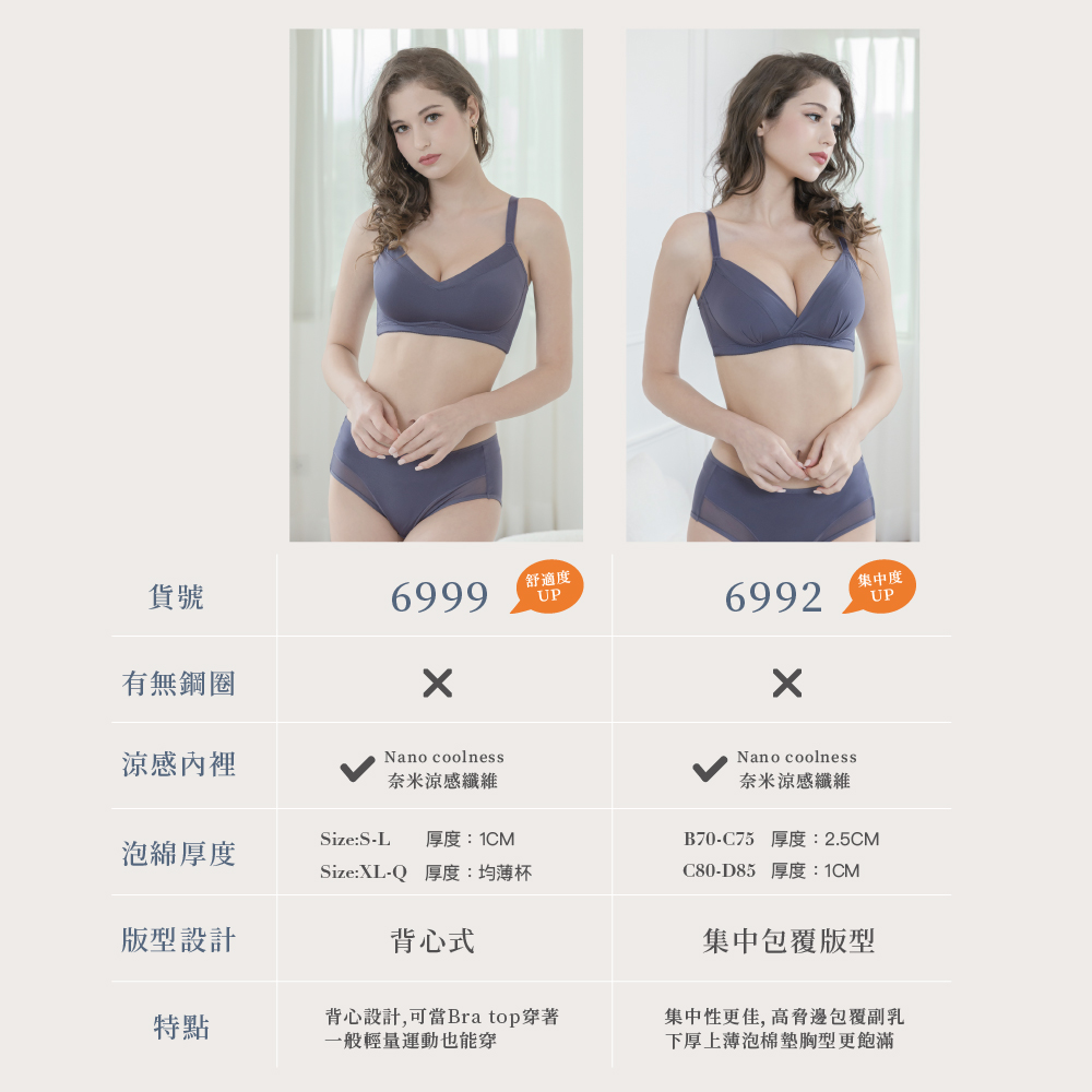 【可蘭霓Clany】台灣製慵懶自在 涼感包覆無鋼圈S-3XL內衣 深灰 6999-62, , large