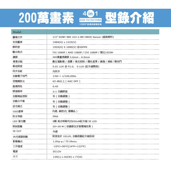 昌運監視器 SONY鏡頭 四合一 AHD TVI CVI 類比 1080P 200萬8陣列燈, , large