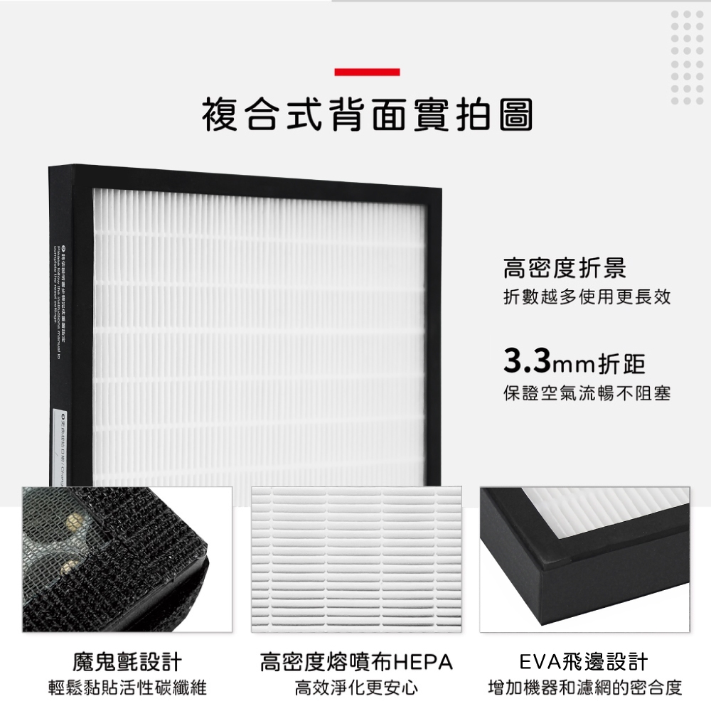 蟎著媽 適用 3M FA-M12 M12-F 空氣清淨機 濾網, , large