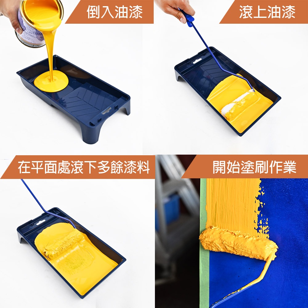台灣現貨！油漆工具組合 居家DIY 多種組合 滾筒油漆刷 長毛木柄油漆刷 養生膠帶遮蔽膜 合紙遮蔽膠帶, , large