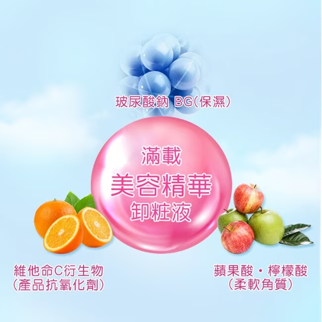 KOSE 自由淨肌 官方直營 零毛孔卸粧棉 水嫩50枚 2入 | 購綺麗, , large