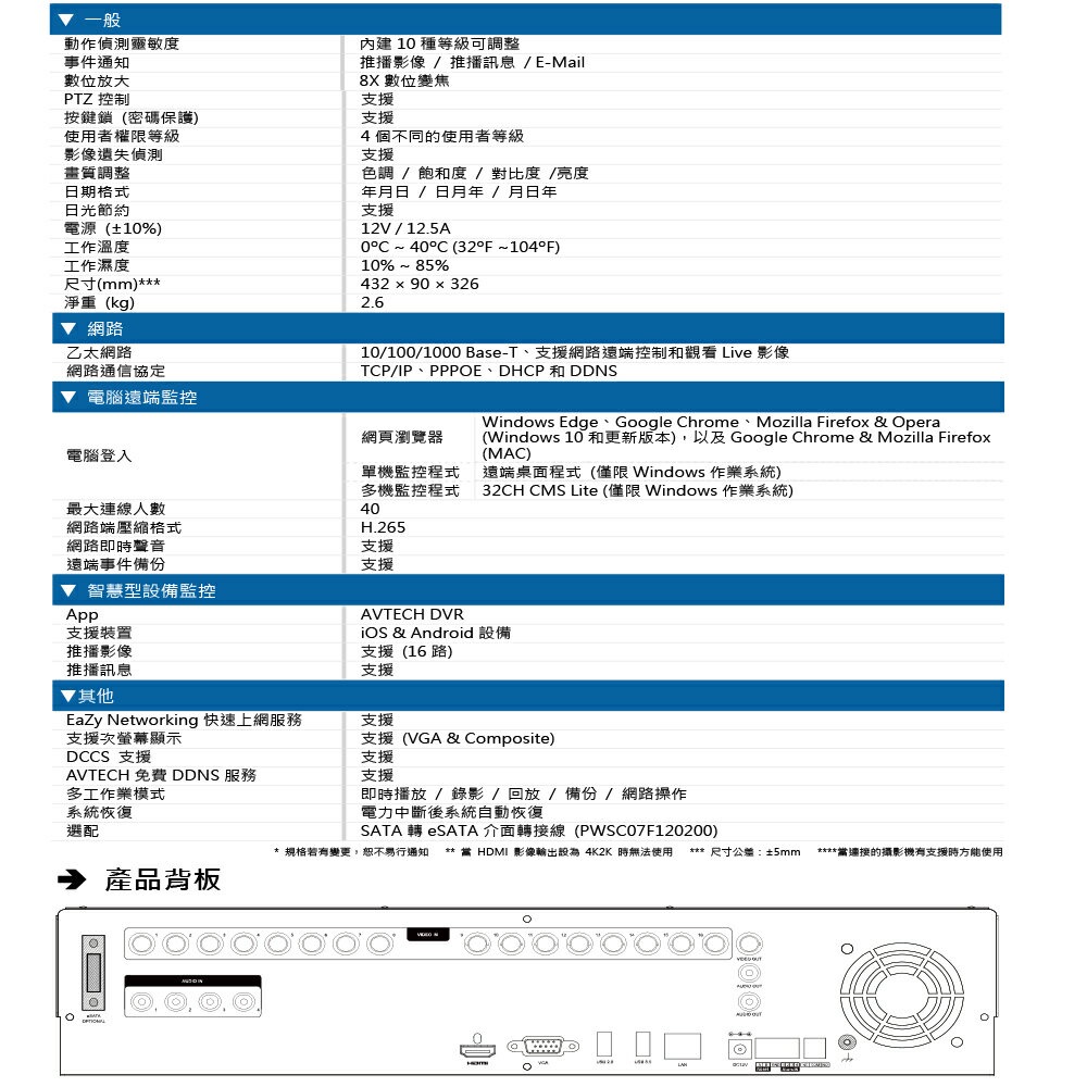 昌運監視器 AVTECH陞泰 DGD4117AX-U1 16路 五合一 XVR 錄影主機 支援四硬碟, , large