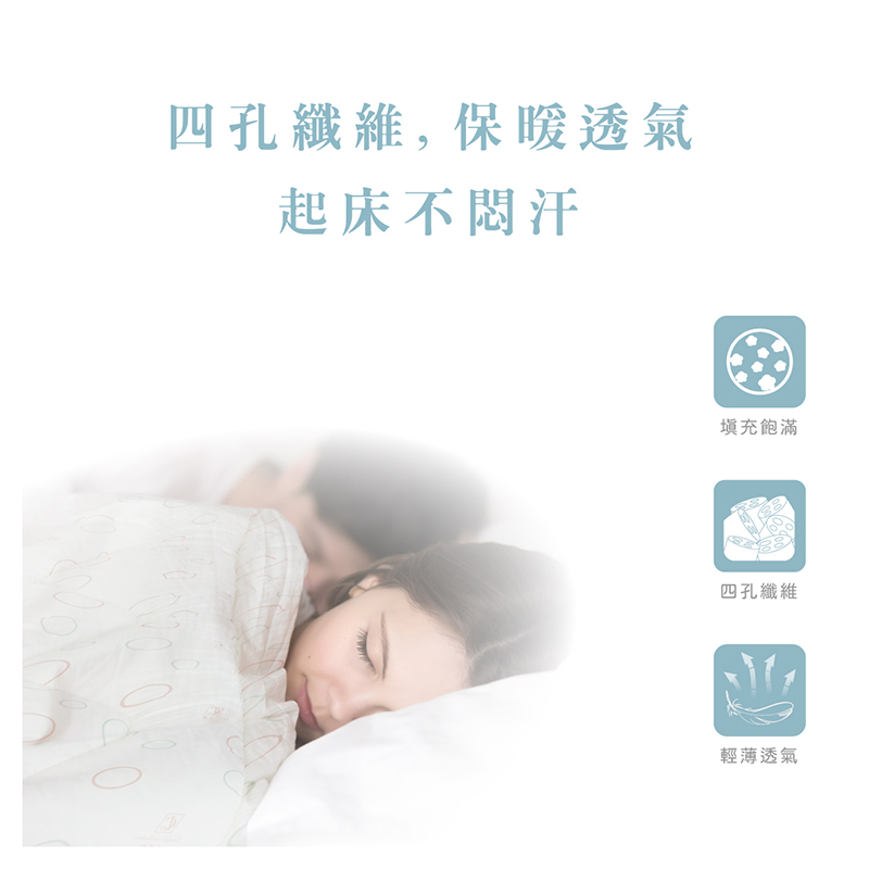 ［熊棉］舒適透氣四孔纖維被, , large
