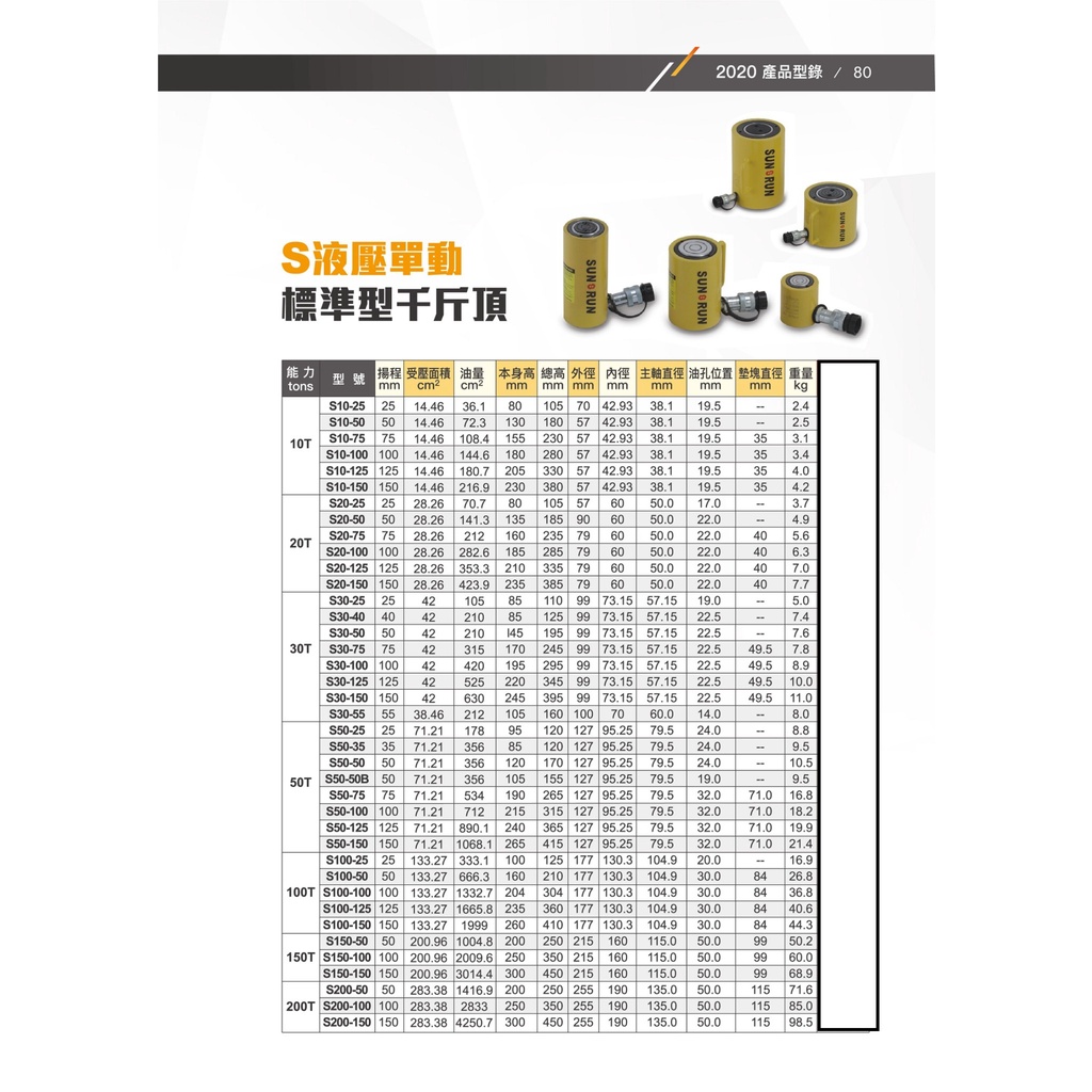 WIN 五金 台灣製造 標準型10T系列  分離式單動千斤頂 單動千斤頂 分離式千斤頂 千斤頂 頂高機