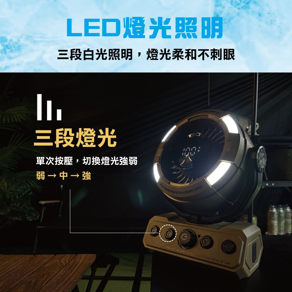 Circulator Fan, , large