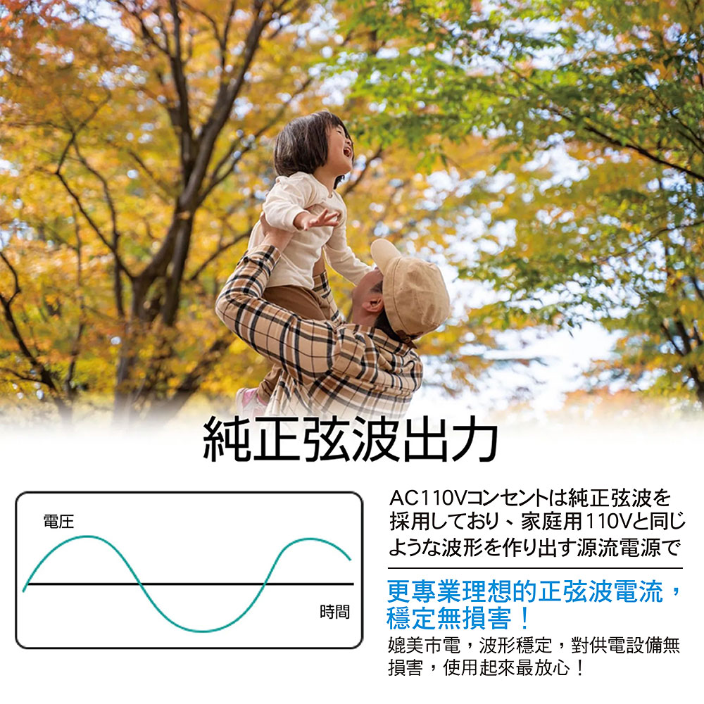 【ineno】攜帶式儲能電源 1000W超大功率儲能 /快速完整保固服務體系(含AI偵測), , large