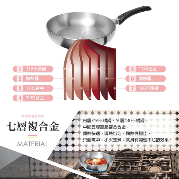 PERFECT 理想牌 金緻316不鏽鋼七層複合金平底鍋附蓋 附蓋30cm-Leidea樂德兒, , large