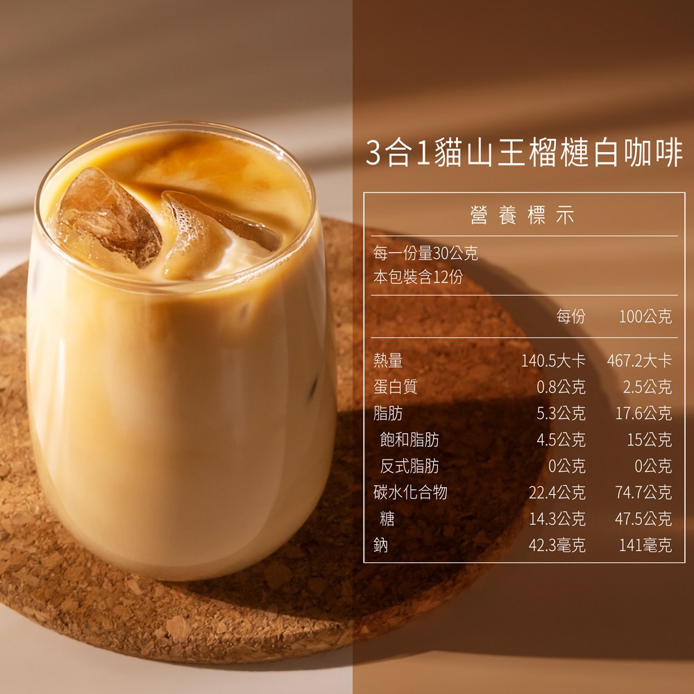 【榴槤大哥 D.MasKing】貓山王榴槤白咖啡 (一盒12入) x8, , large