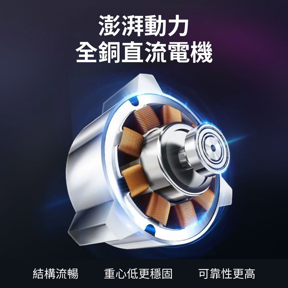 電動噴霧器馬達泵浦/12V-6L/min高壓水泵, , large