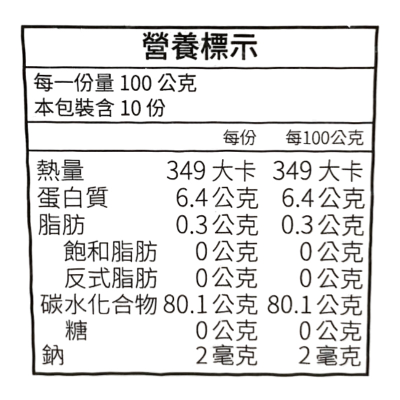 弘昌冠軍香米高雄147, , large