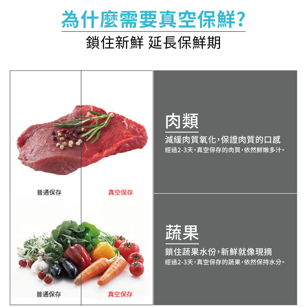 Kitchen Equipment, , large