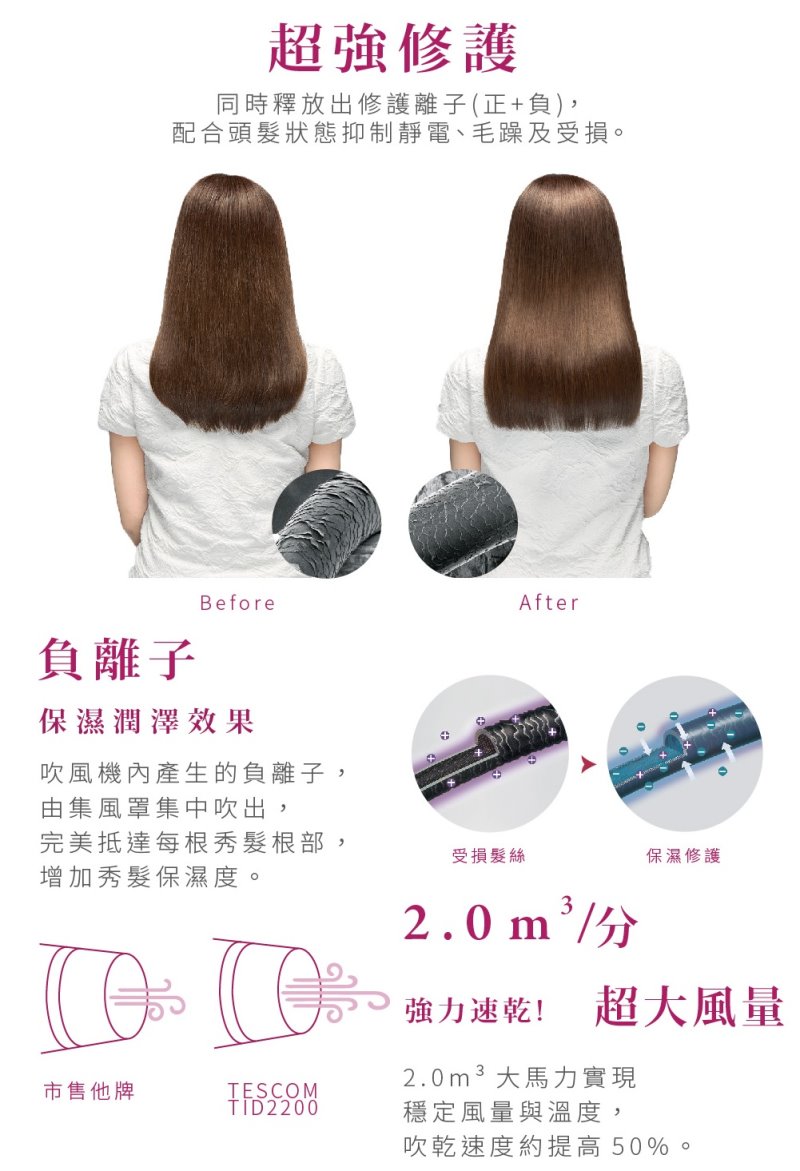 TESCOM TID2200 TID2200TW大風量 tid2200 防靜電負離子吹風機, , large