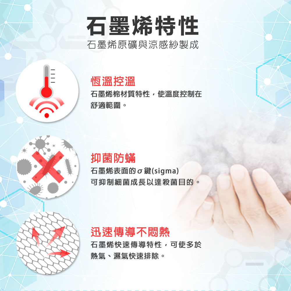 【日本旭川】 AIRFit氧活力低溫傳導石墨烯4.5CM空氣床墊 舒適支撐 可水洗 6D透氣循環, , large
