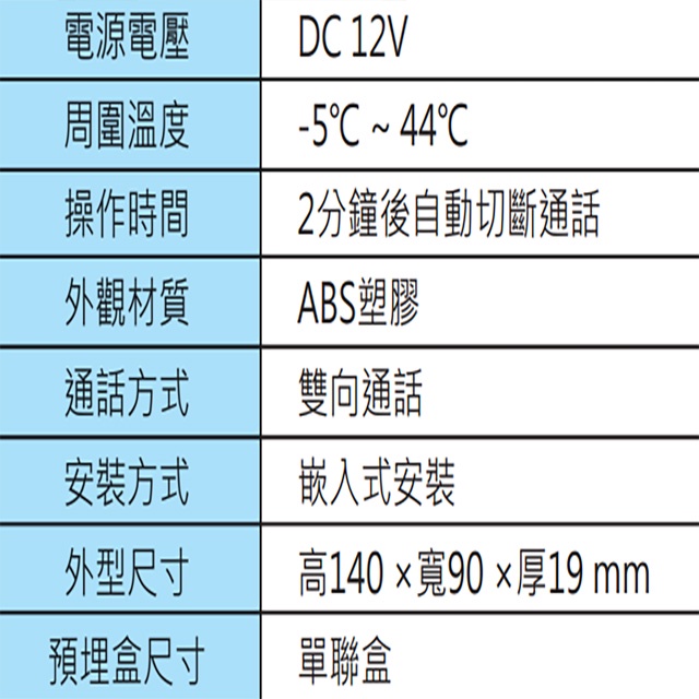 昌運監視器 Hometek HEF-15 單按鍵門口機 雙向對講 具電鎖抑制功能, , large