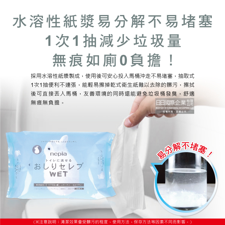 [日日好物]日本Nepia王子-超柔膚滋潤型可分解抽取式濕式衛生紙補充包60抽/袋(本品不含按壓式抽取盒,妮飄男女用可沖馬桶濕廁紙,清潔柔膚濕紙巾), , large