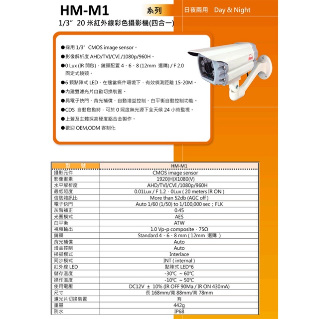 昌運監視器 環名 HM-M1 200萬 2MP 20米 四合一 紅外線彩色管型攝影機, , large