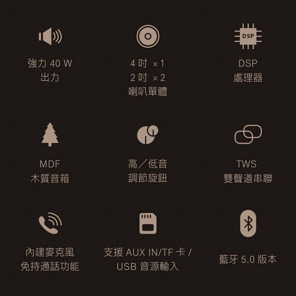 AIWA 愛華 手提復古式藍芽音箱 RS-X100 Natsukasii Pro 棕色, , large