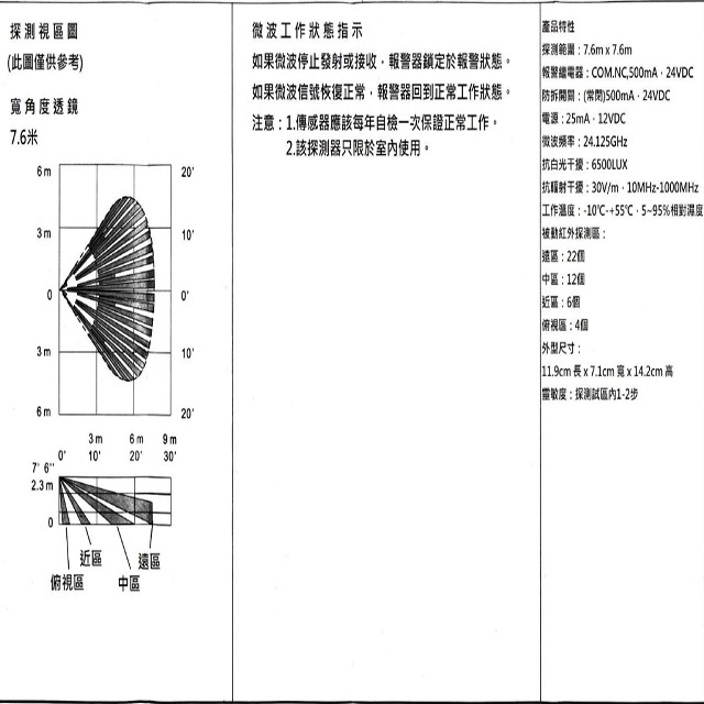 昌運監視器 BS-PIRMW70-1 雙鑑式紅外線微波探測器 偵測器 警報器 探測範圍7.6m*7.6m, , large