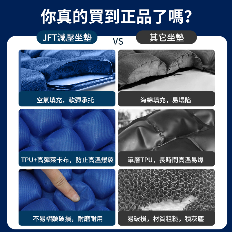 [JEMIA] JFT 減壓椅子氣囊坐墊－基本款｜42顆／56顆可選｜充氣充水兩用型, , large