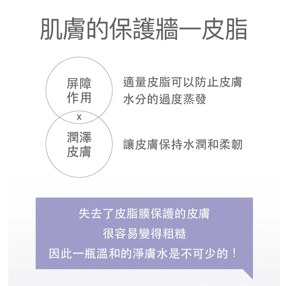 【FJ豐傑生醫】高酵潤澤淨膚水-180ml(酵素卸妝ｘ代謝老廢角質), , large