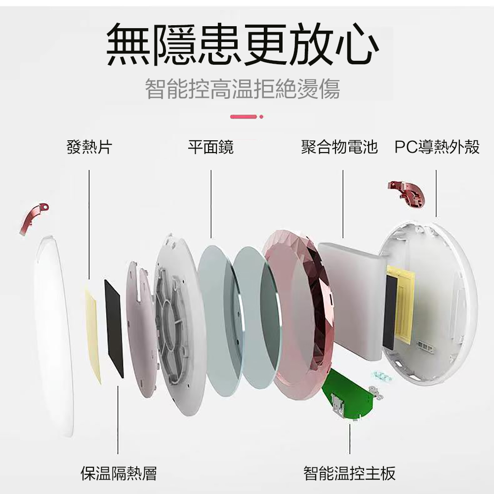 🔥情人節禮物🔥三合一加熱化妝鏡 行動電源 充電寶 USB充電 大電量 上班族 小資女必備 美顏 補光 冬天神器 保暖, , large