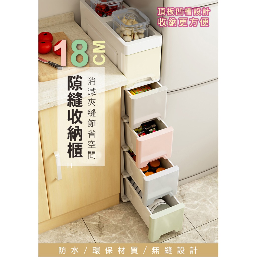 STYLE格調｜繽紛馬卡龍色系隙縫收納櫃(升級置物頂板)【WW-0181】收納櫃 隙縫櫃 廚房收納 衛浴收納【現貨供應】, , large