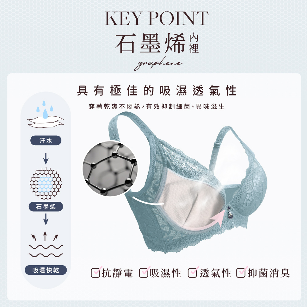 【Clany可蘭霓 】台灣製 法蕾柔波 抑菌石墨烯軟鋼圈ABC水美人蕾絲內衣 8066-81 綠, , large