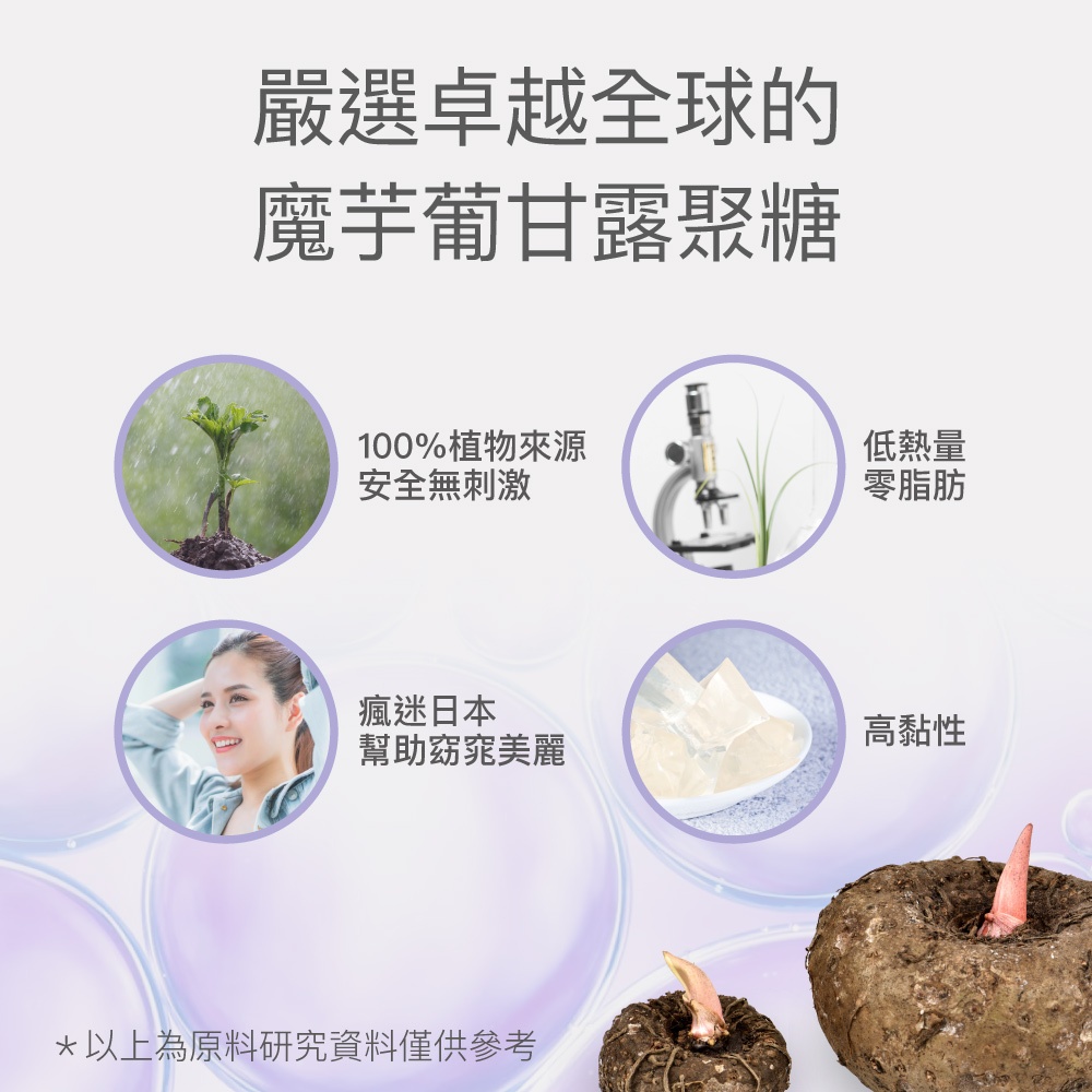 【FJ豐傑生醫】專利魔芋纖維30顆/袋-日本頂尖專利·魔芋纖維。膳食纖維增加飽足感x幫助窈窕美麗, , large