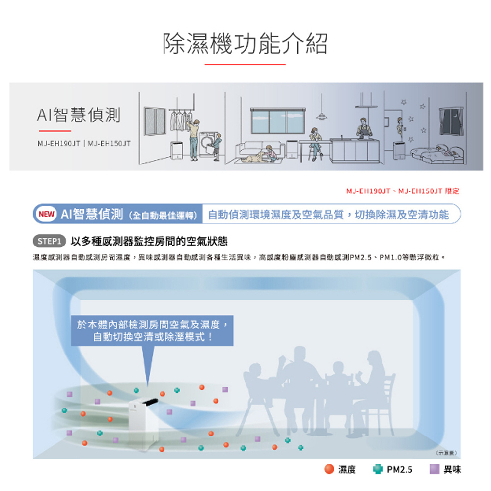 MITSUBISHI 25L HEPA Dehumidifier MJ-EHV250JT-TW, , large