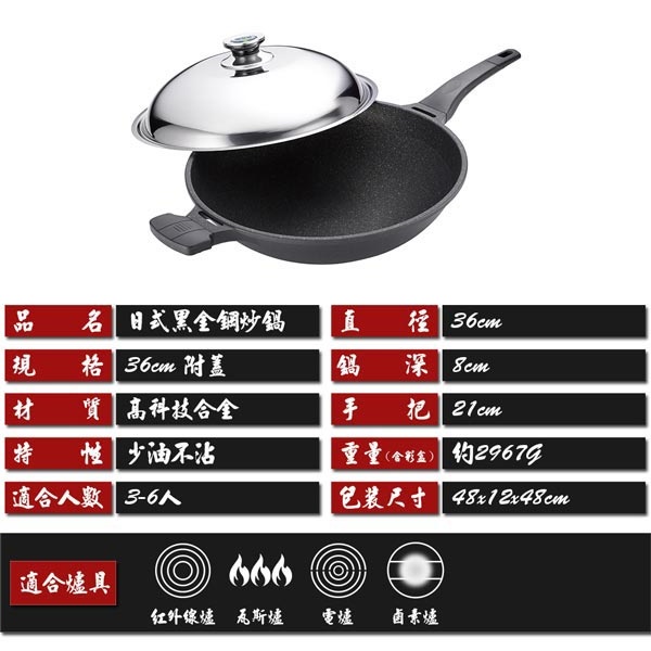 PERFECT 理想牌 日式黑金鋼炒鍋不沾炒鍋附蓋 附蓋33cm-Leidea樂德兒, , large